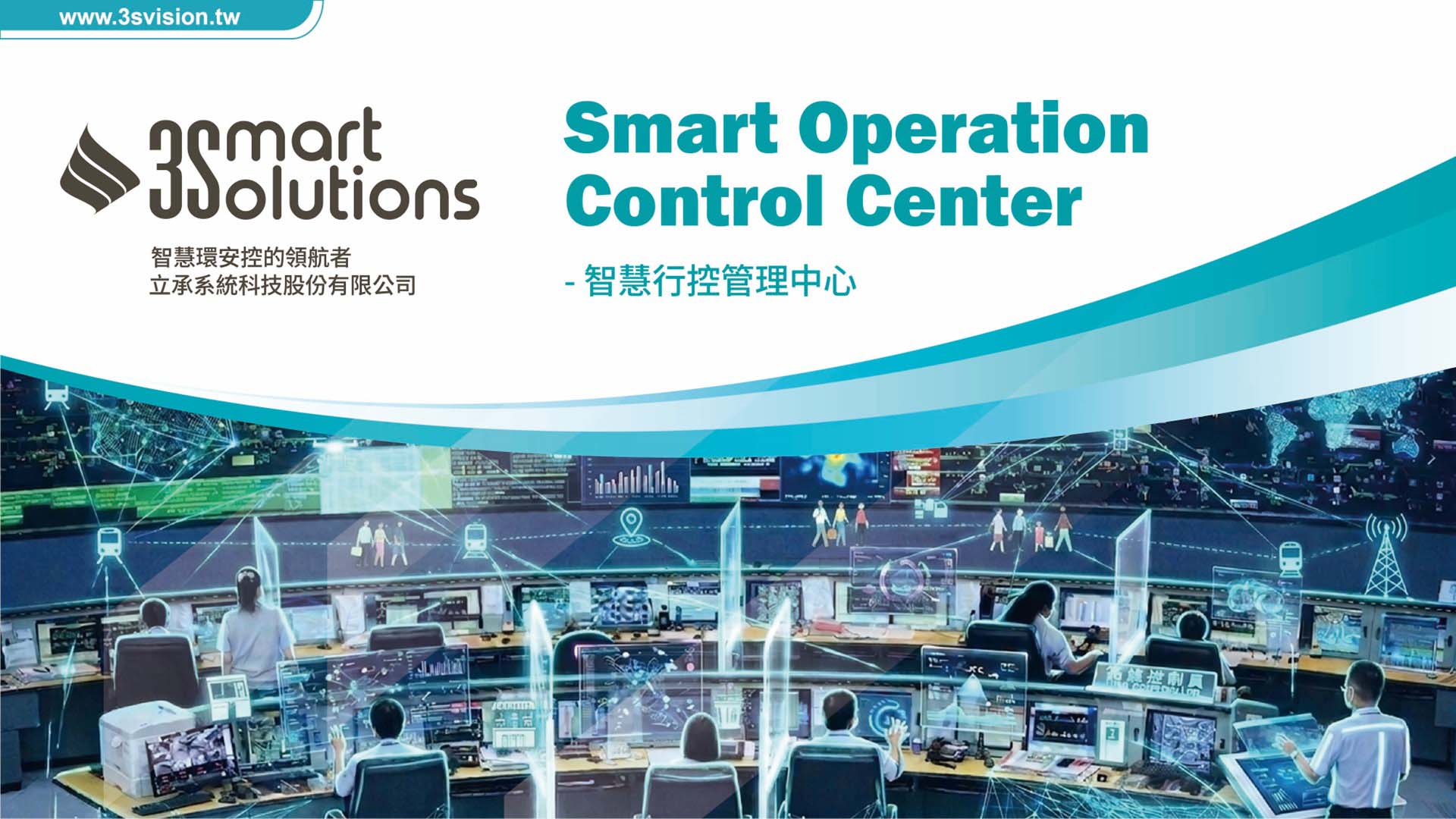 OCC行控管理中心